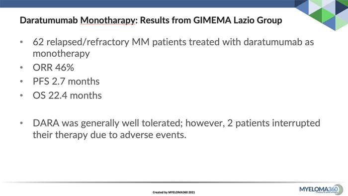 Daratumumab Monotherapy Demonstrates Efficacy in R/R Myeloma